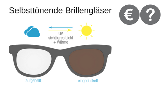 Unterscheid zwischen Brille und selbstönenden Brillengläsern