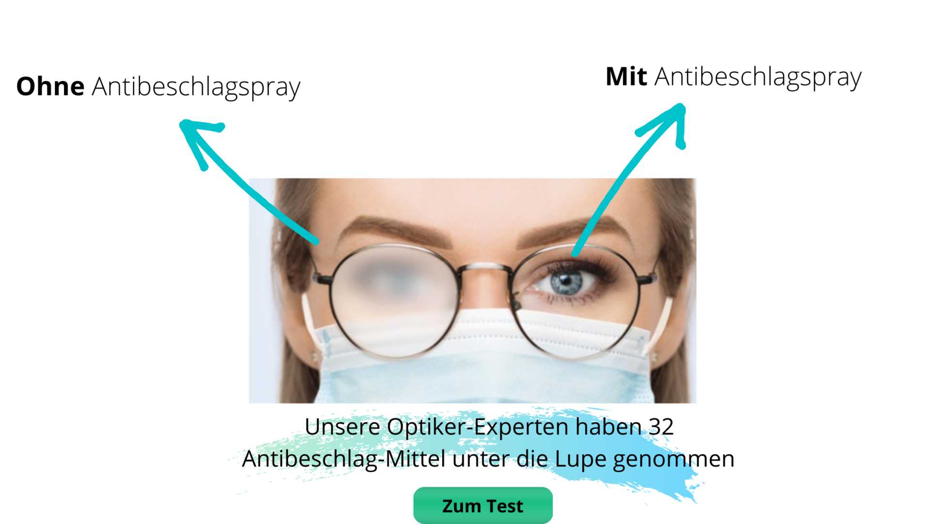 Dioptrien richtig lesen Optiker erklärt! DeutscheOptiker.de