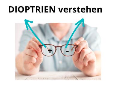 + und - Dioptrien bei Brillen